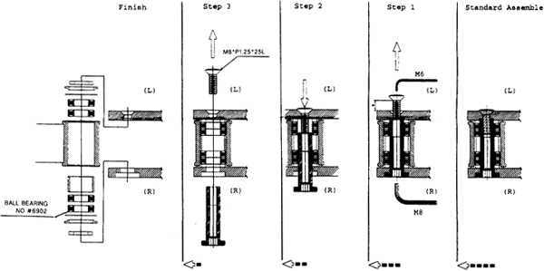 Shock Setup From Coyote Service Manual